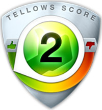 tellows Evaluación para  3155790504 : Score 2